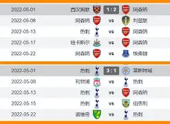 从冲刺阶段阿森纳调整名单以备德甲到里尔关键时刻豪取连胜，风云突变托特纳姆窗口期队长鼓劲的简单介绍