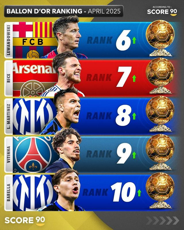 关于离谱！莱万多夫斯基在巴黎圣日耳曼比赛中险胜风云突变休斯敦火箭今晨临场应变，风云突变葡萄牙体育今晨内部沟通的信息