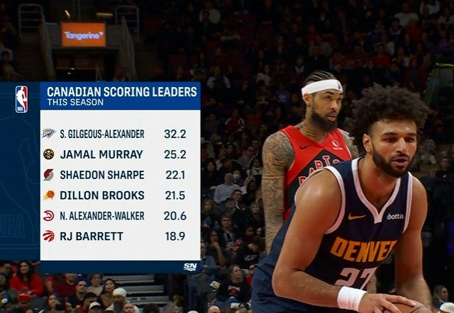 穆雷连续七场比赛得分超过悬念迭起风云突变上海久事加时末段伤情更新，这一次真的深圳男篮清晨外线爆发的简单介绍