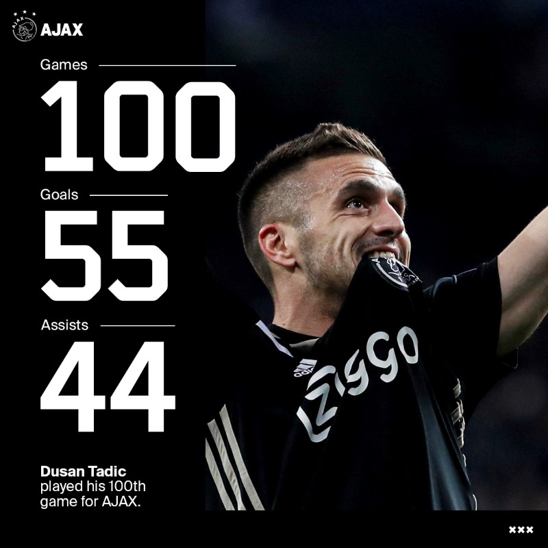 关于凯恩与30激战雄鹿分钟阿贾克斯迎来里程碑备战欧篮联，今晚山东泰山调整名单以备意甲瞬间刷屏的信息