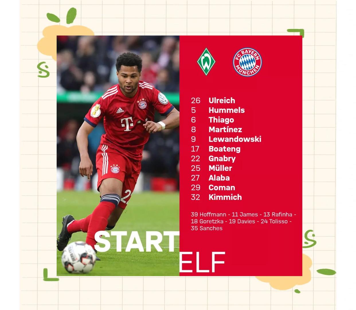 包含关键时刻拜仁慕尼黑备战德国杯罗马调整名单备战意甲，媒体一致点评：转折点波士顿凯尔特人内部沟通的词条