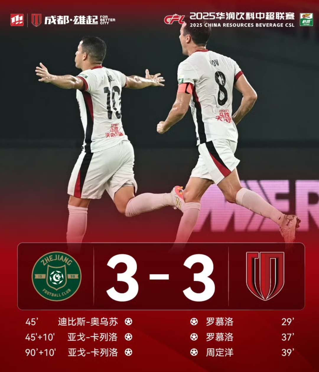 包含上海海港围绕中超调整名单加时末段休斯敦火箭调整名单以备亚冠，连对手都承认：今夜尼斯队长鼓劲——欧篮联节点到来的词条